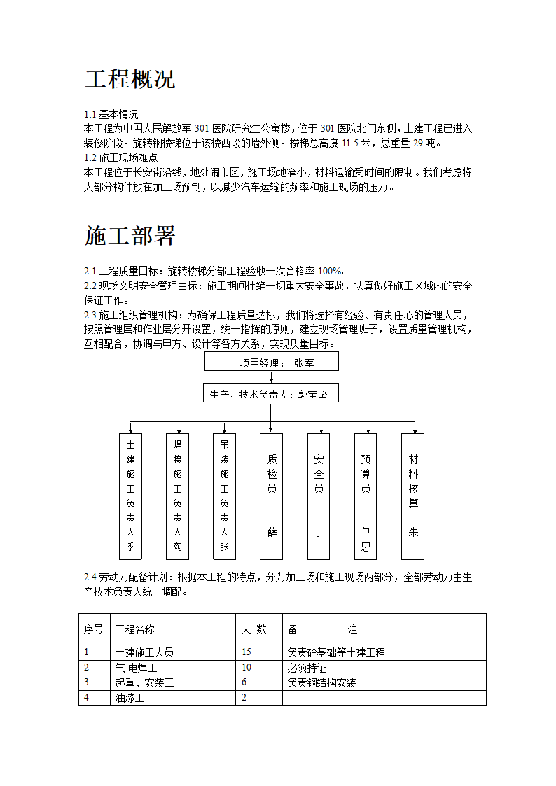 中国人民解放军301医院研究生公寓楼工程施工方案.doc第2页