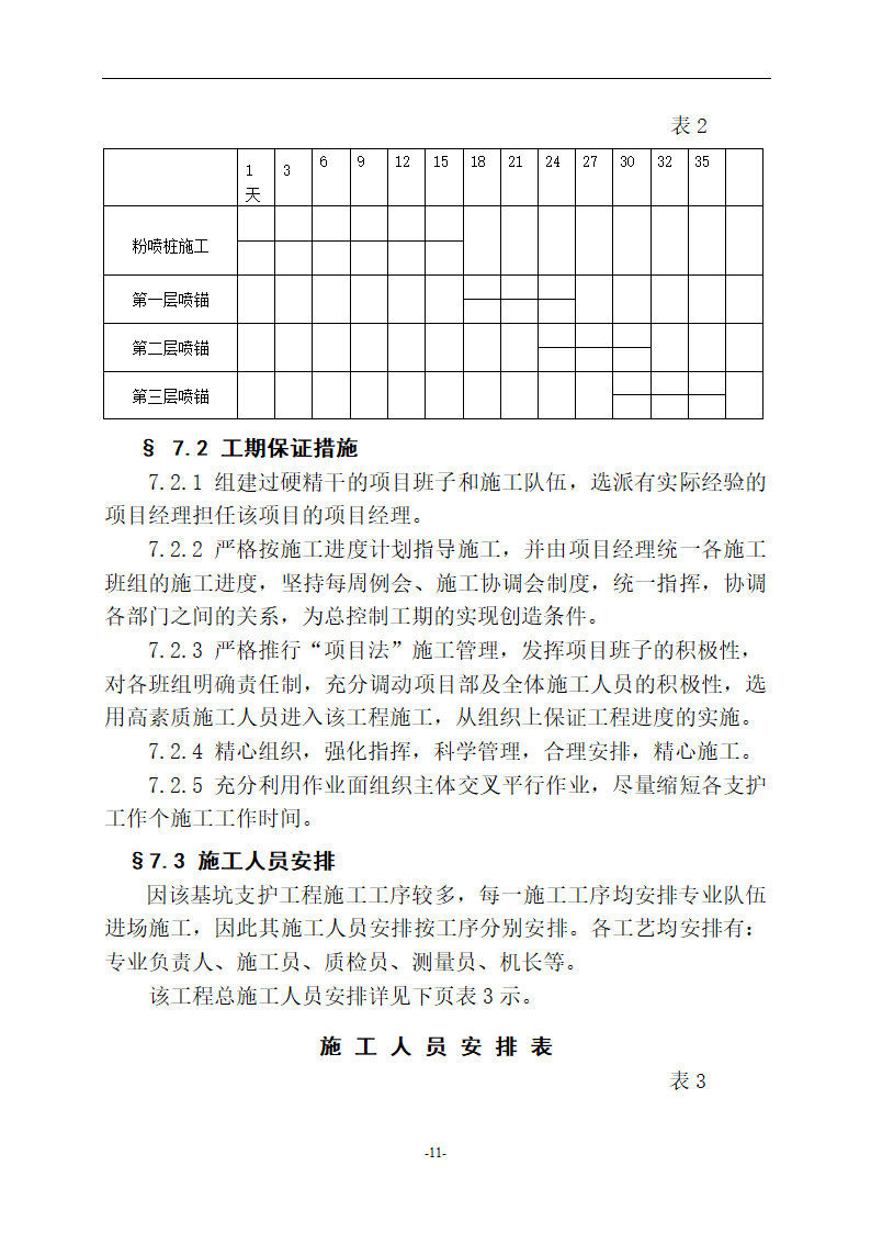 荆州市中心医院外科大楼基坑支护工程施工组织设计方案.doc第11页