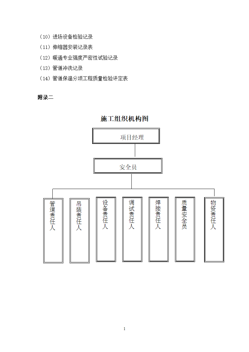 妇幼保健医院多联式空调新风安装项目施工组织设计方案21页.doc第17页