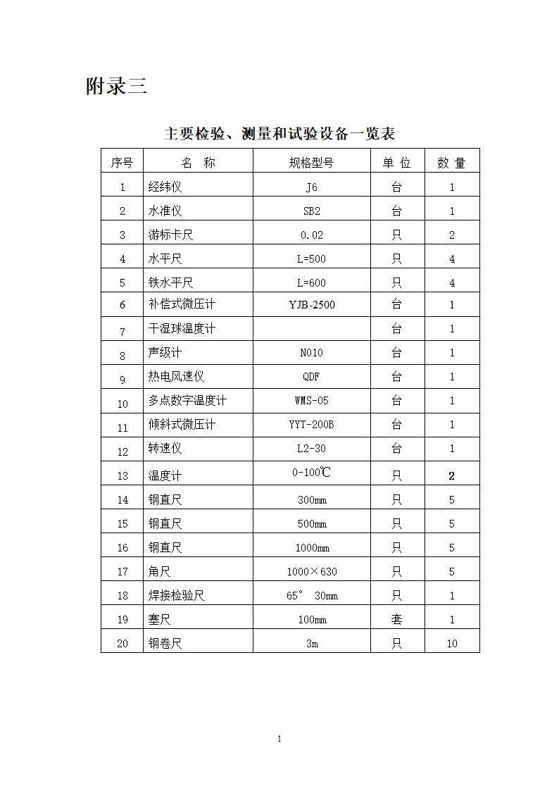 妇幼保健医院多联式空调新风安装项目施工组织设计方案21页.doc第18页