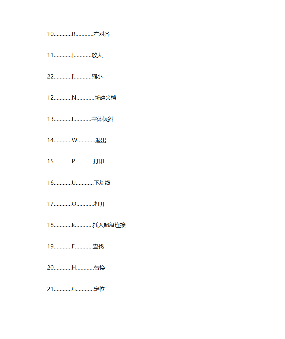 高效办公技巧第10页