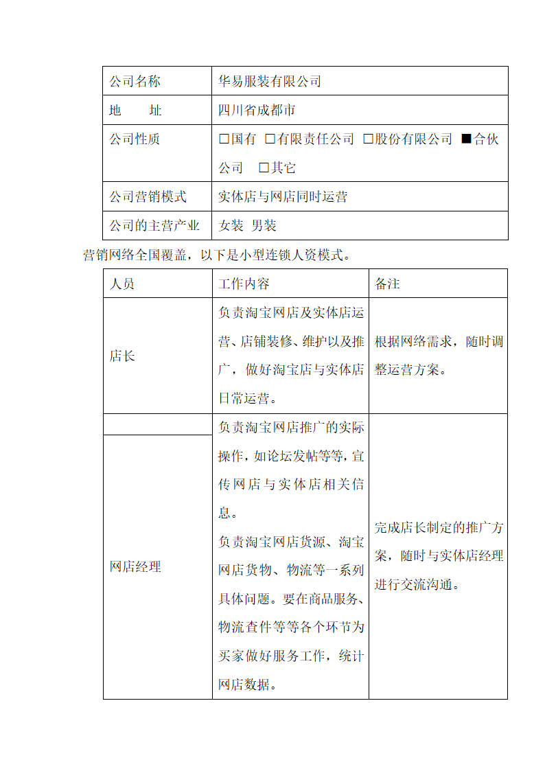 淘宝服装店商业计划书.docx第3页