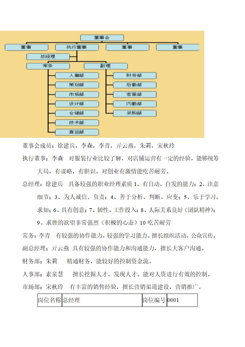 淘宝服装店商业计划书.docx第23页