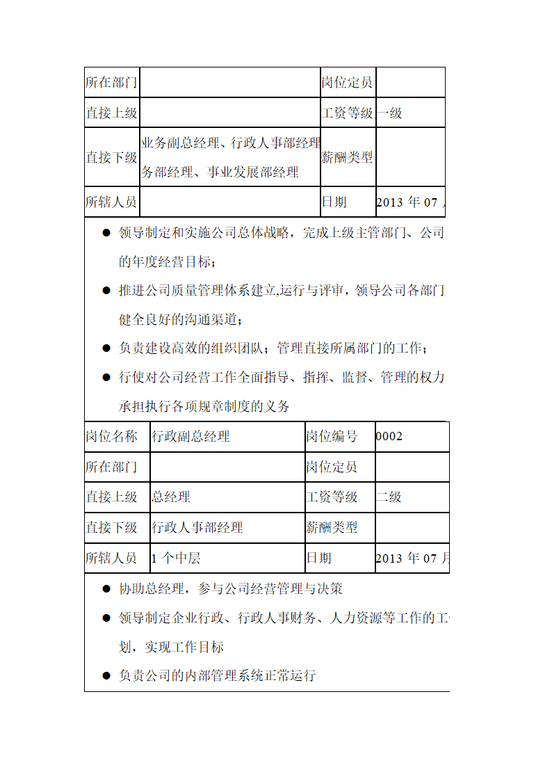 淘宝服装店商业计划书.docx第24页