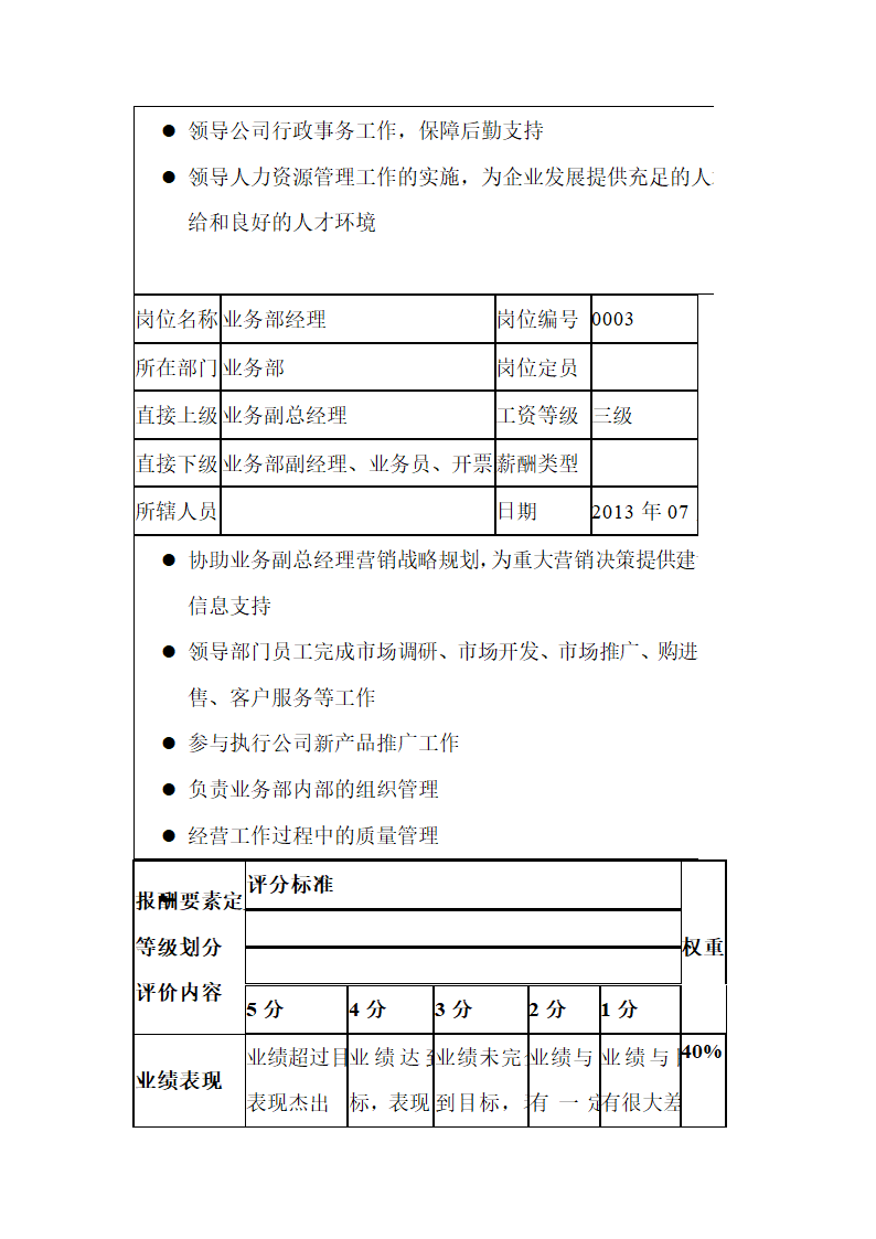 淘宝服装店商业计划书.docx第25页