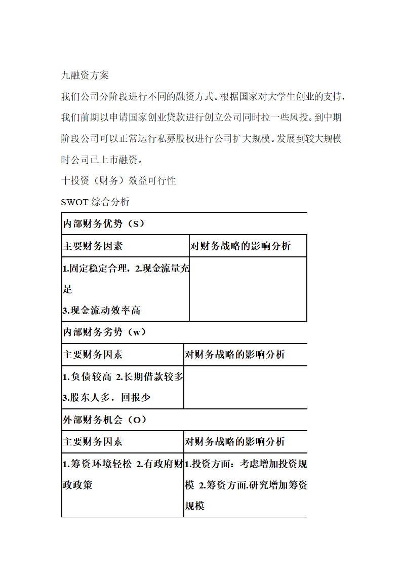 淘宝服装店商业计划书.docx第28页