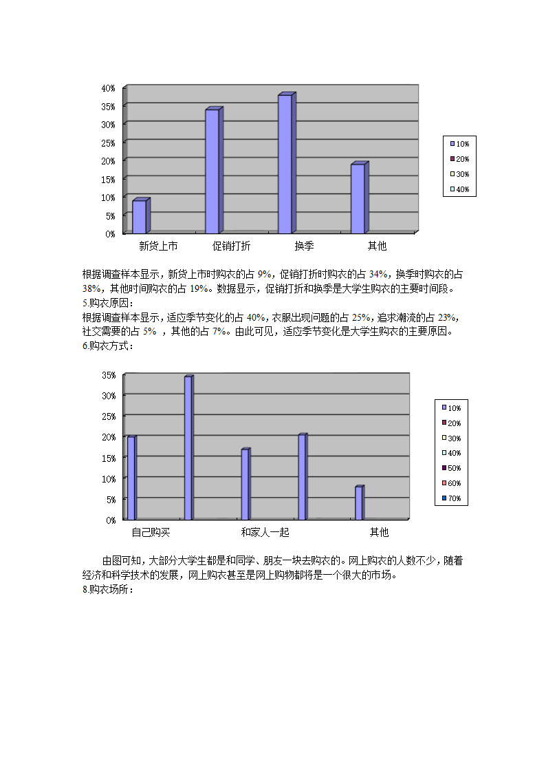 淘宝服装店商业计划书.docx第40页