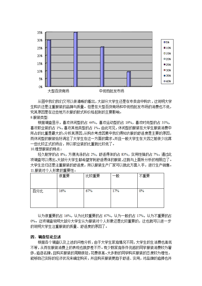 淘宝服装店商业计划书.docx第41页