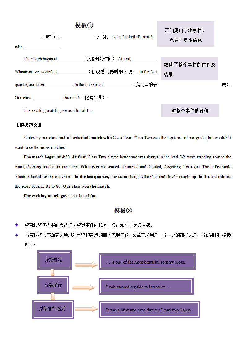 2022年中考英语记叙文写作类型与方法总结及写作模板(word版).doc第9页