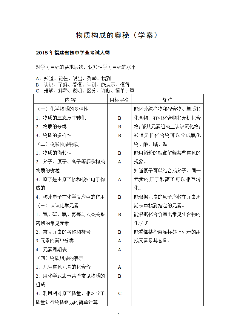 人教版九上化学第三单元 物质构成的奥秘 单元复习 教案.doc第5页