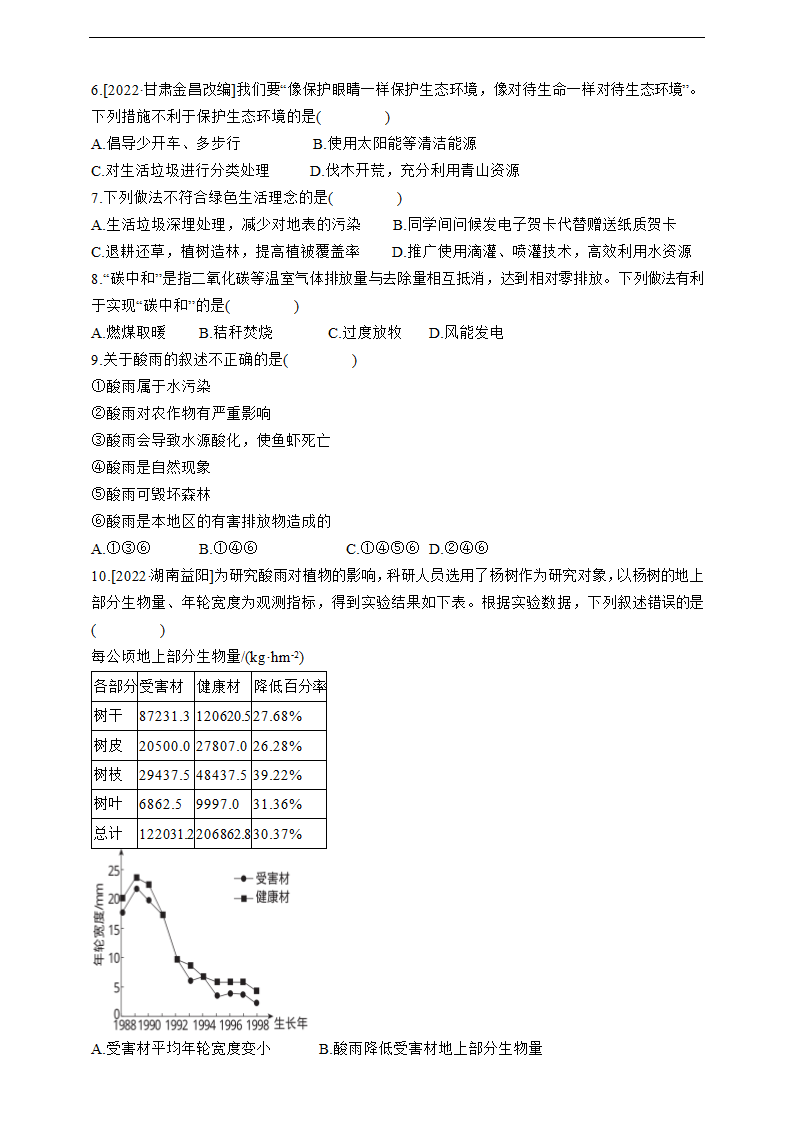 第七章　人类活动对生物圈的影响  章末复习（含答案）.doc第2页