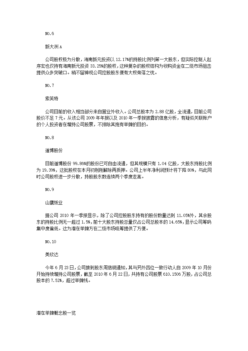 举牌概念10大最具投资价值股第2页