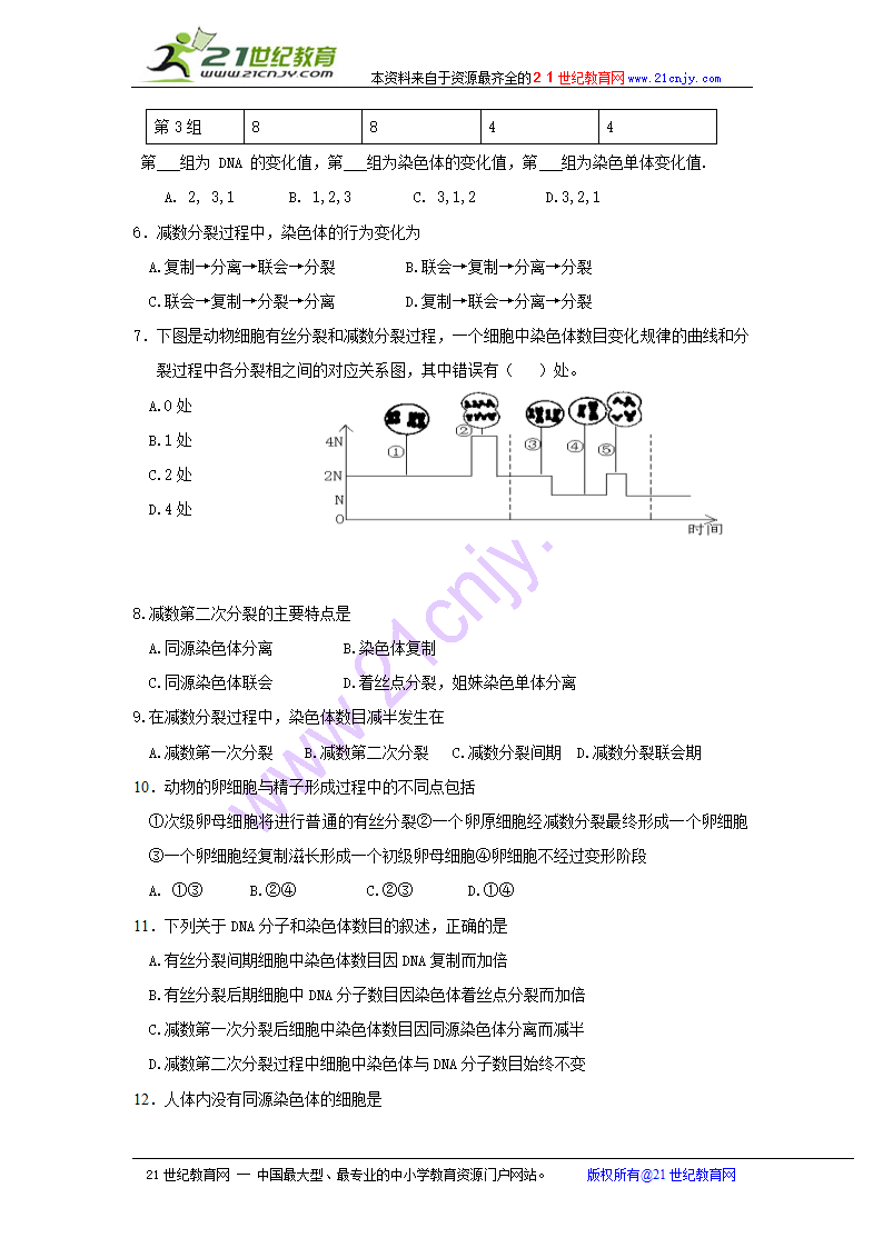 江苏省生物学业水平测试考点总结：基因和染色体的关系.doc第3页