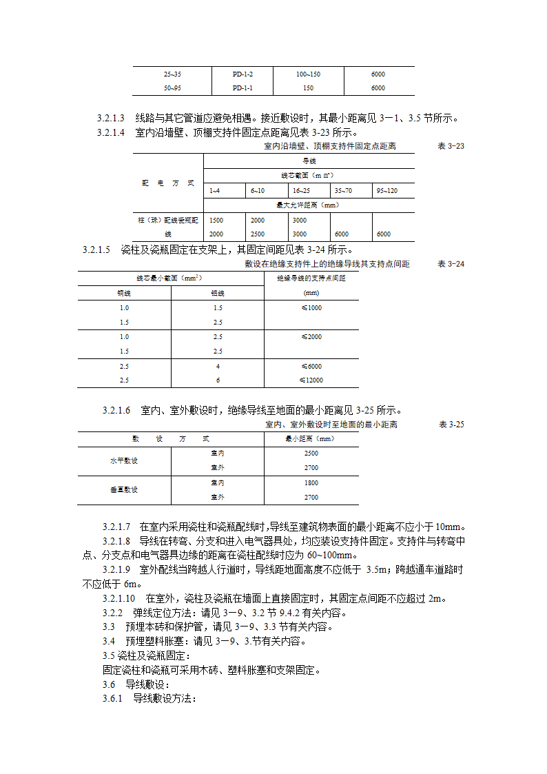 瓷柱瓷瓶配线工艺标准施工方案.doc第2页