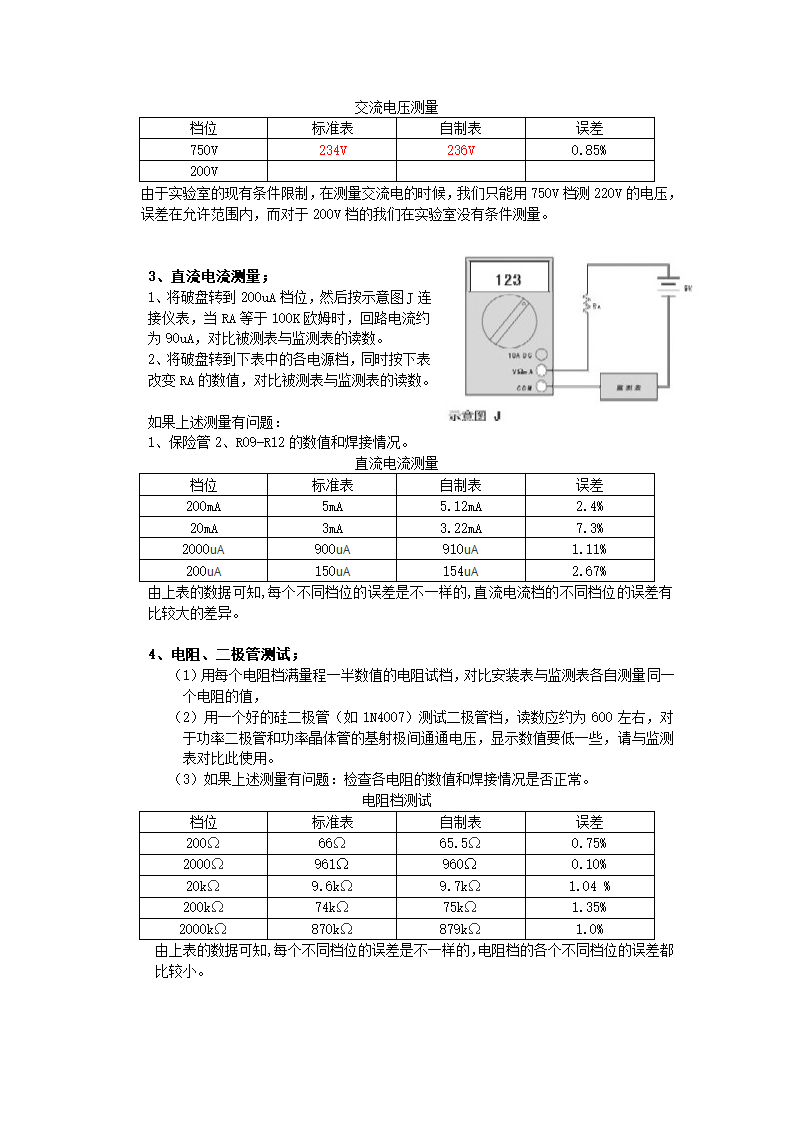 电子工艺实践报告.doc第4页