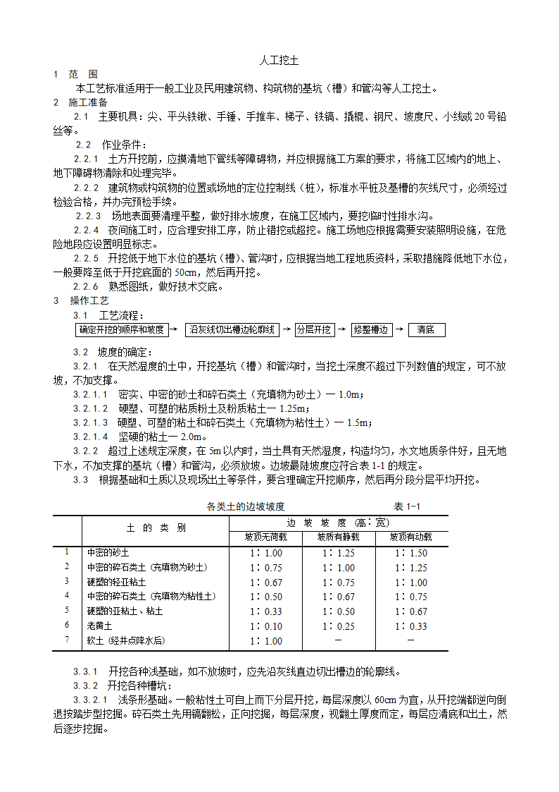 人工挖土施工工艺.doc第1页