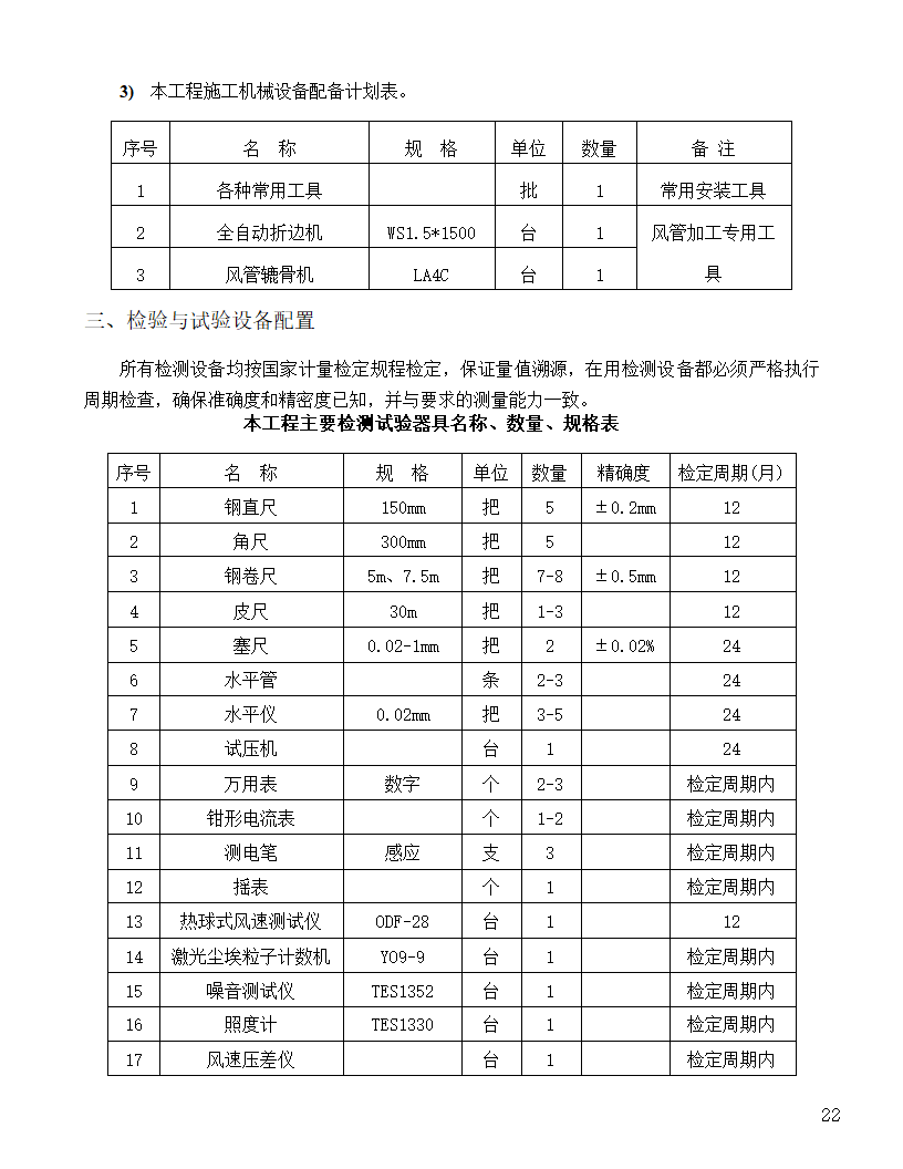 [河北]中医院手术室净化项目工程洁净系统施工组织设计48页.doc第22页