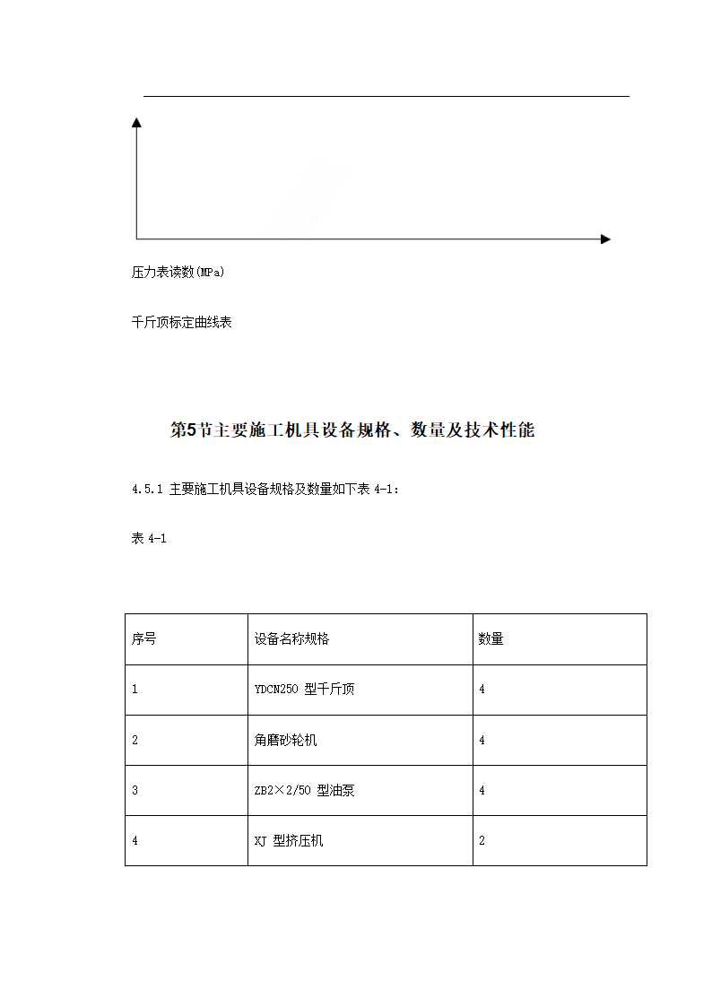 大连医科大学附属第一医院同泰住院部预应力工程施工方案.doc第12页