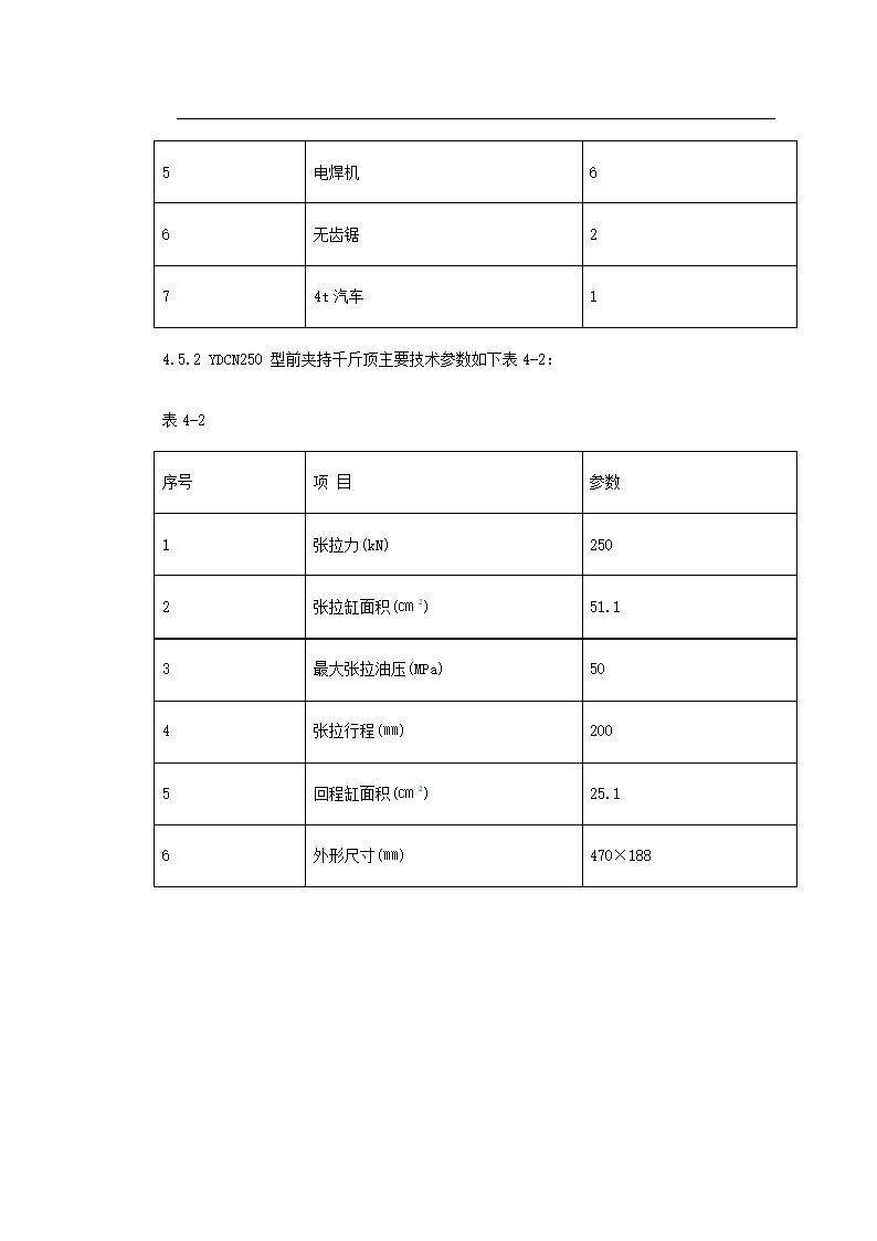 大连医科大学附属第一医院同泰住院部预应力工程施工方案.doc第13页