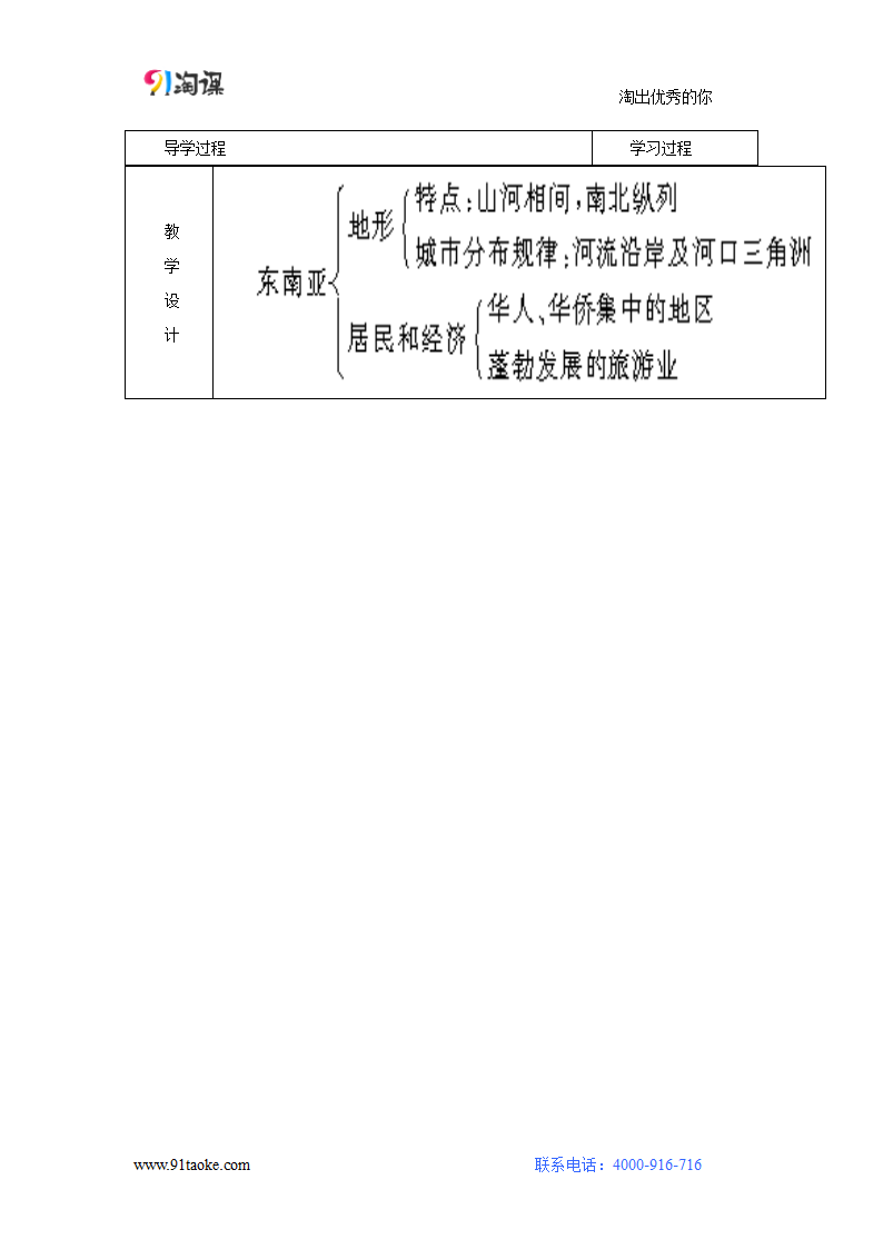 地理-人教版-七年级下册-学案1：7.2 东南亚.doc-第二节 东南亚-第七章 我们邻近的地区和国家-学案.doc第2页