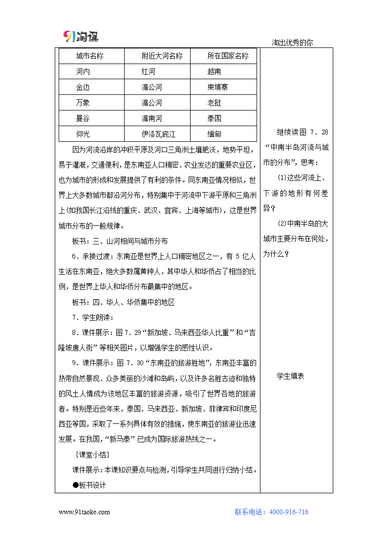 地理-人教版-七年级下册-学案1：7.2 东南亚.doc-第二节 东南亚-第七章 我们邻近的地区和国家-学案.doc第4页