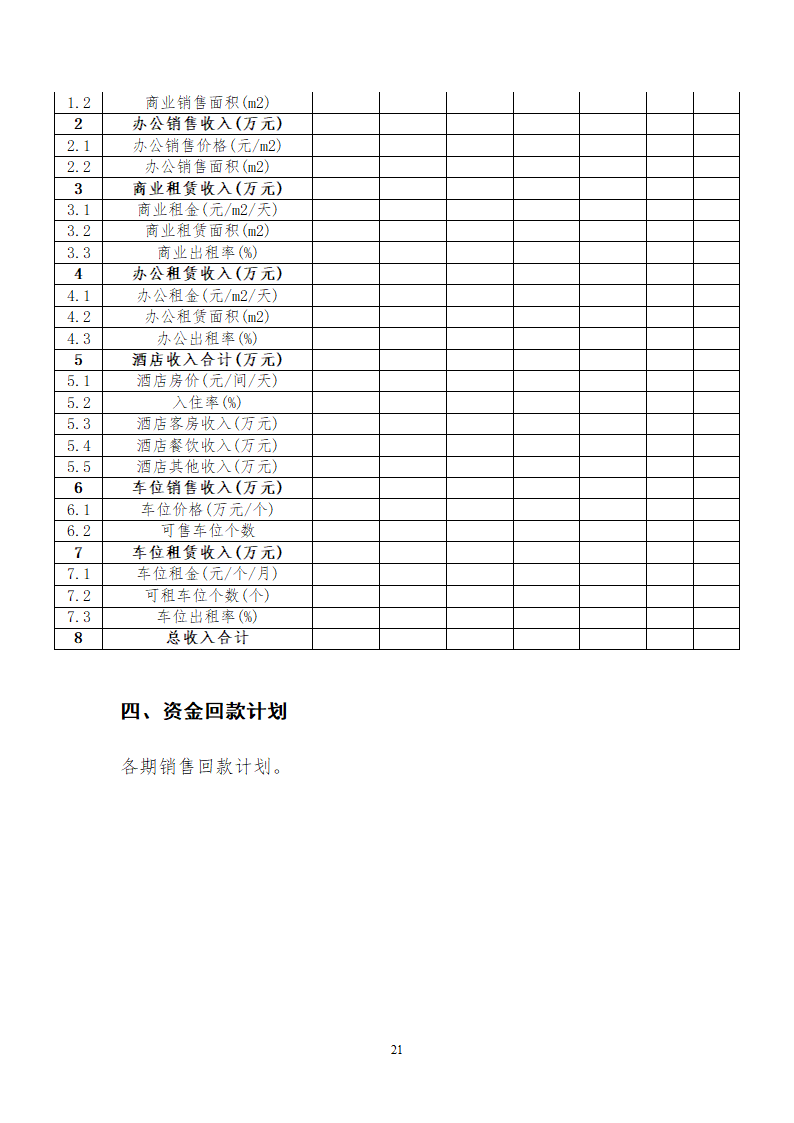 综合性商业地产项目可行性研究报告.doc第22页