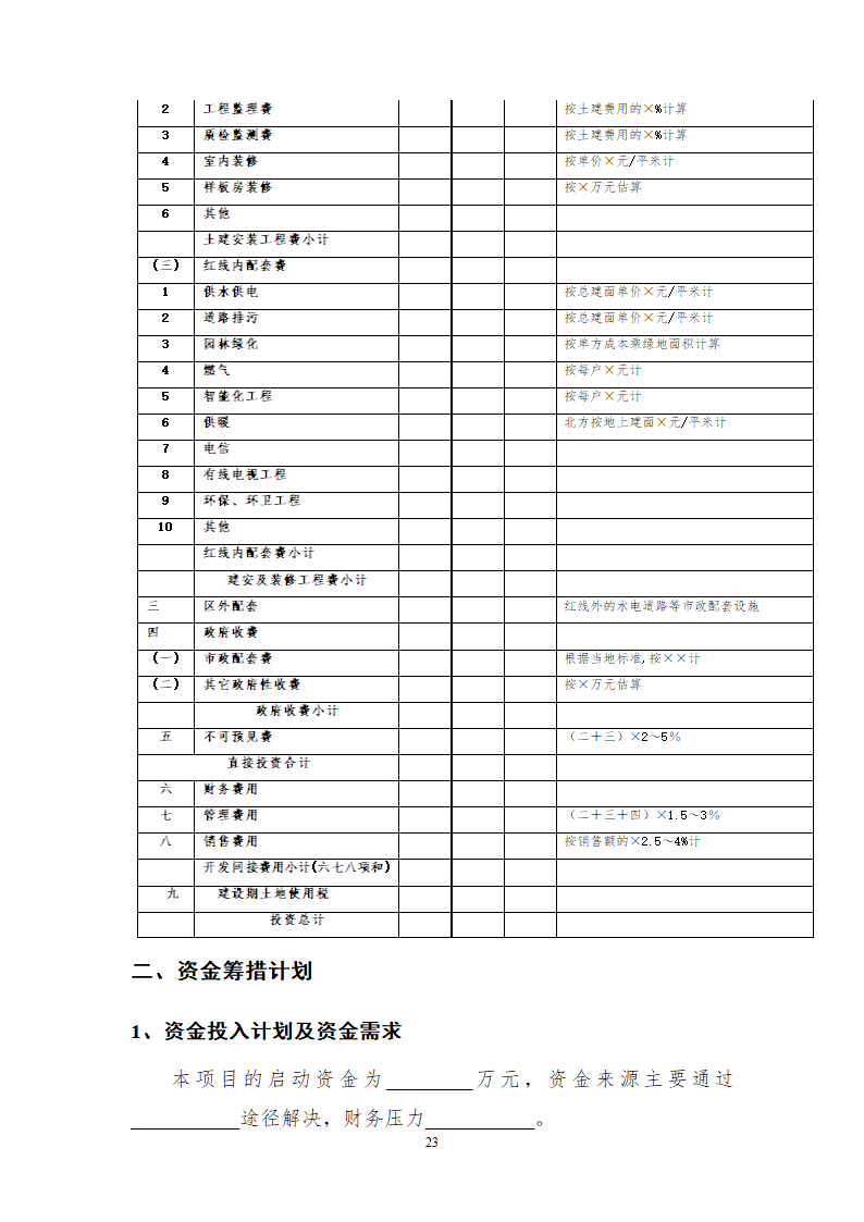 综合性商业地产项目可行性研究报告.doc第24页