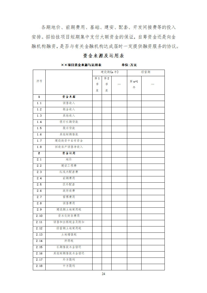 综合性商业地产项目可行性研究报告.doc第25页