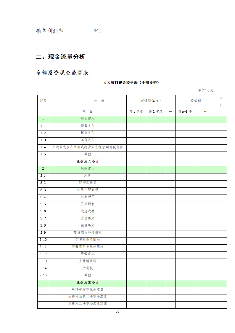 综合性商业地产项目可行性研究报告.doc第27页