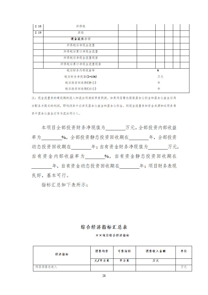 综合性商业地产项目可行性研究报告.doc第29页