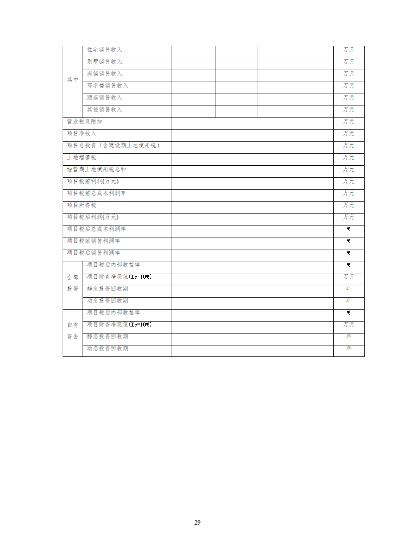 综合性商业地产项目可行性研究报告.doc第30页