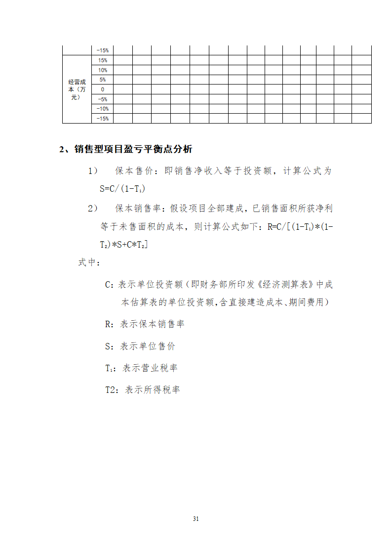 综合性商业地产项目可行性研究报告.doc第32页