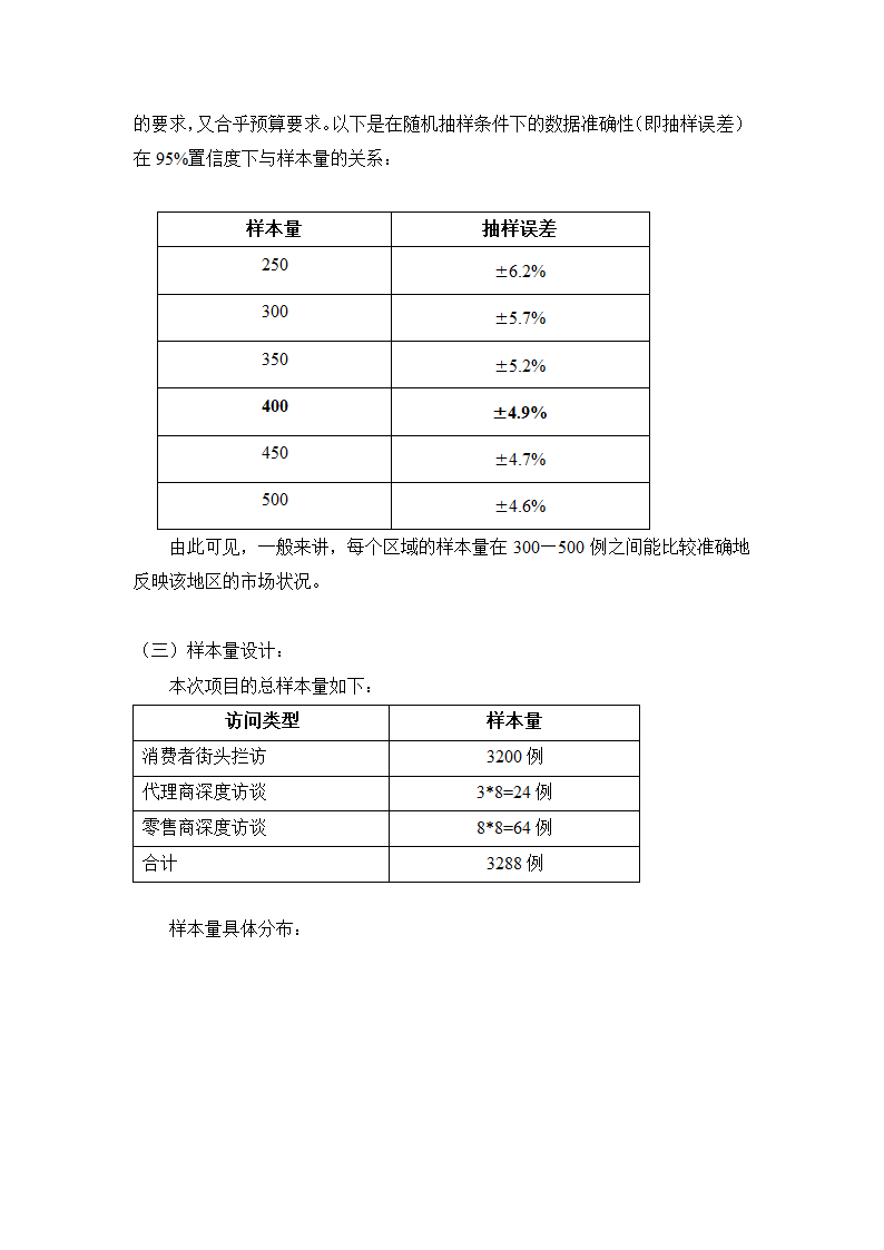 服饰市场调研方案模板.docx第11页