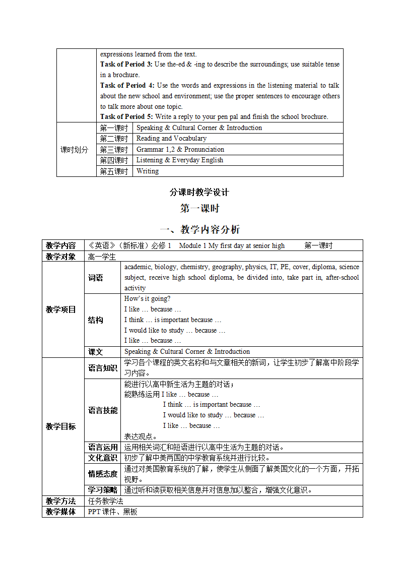 2012高一英语教案：Module1模块整体解读及分析（外研必修1）.doc第2页