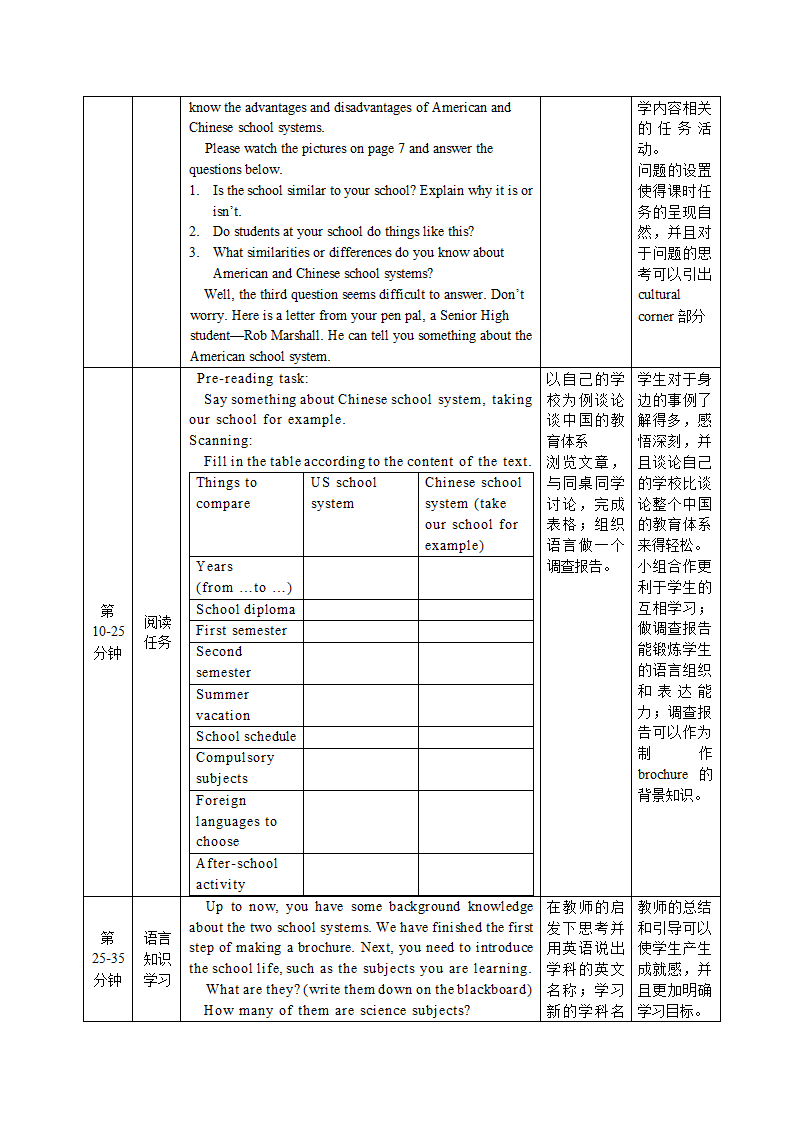 2012高一英语教案：Module1模块整体解读及分析（外研必修1）.doc第4页