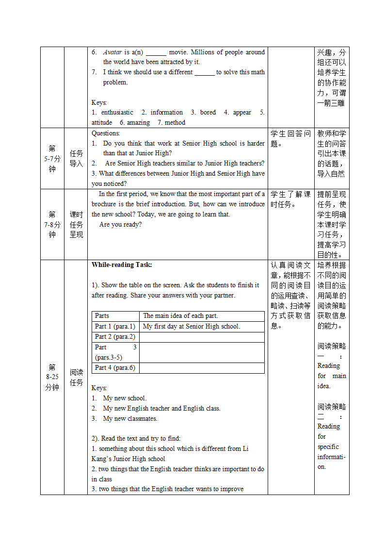 2012高一英语教案：Module1模块整体解读及分析（外研必修1）.doc第7页