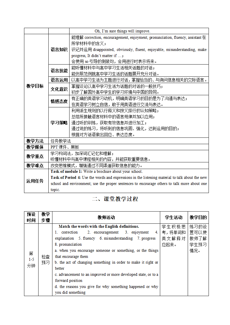 2012高一英语教案：Module1模块整体解读及分析（外研必修1）.doc第15页