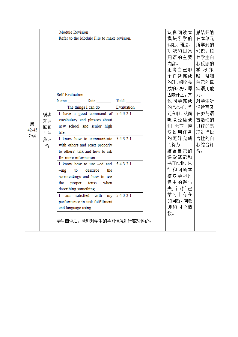 2012高一英语教案：Module1模块整体解读及分析（外研必修1）.doc第20页