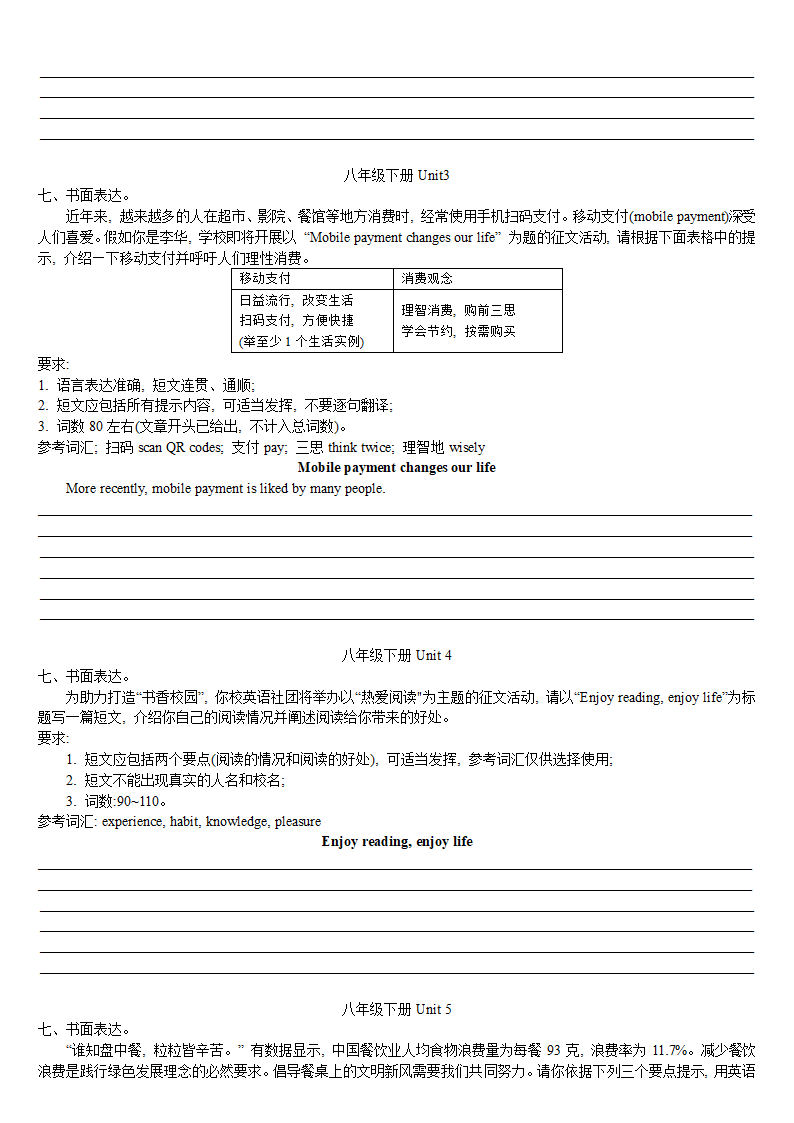 2022年牛津英语译林版中考英语复习书面表达题型集训（WORD版含答案）.doc第9页