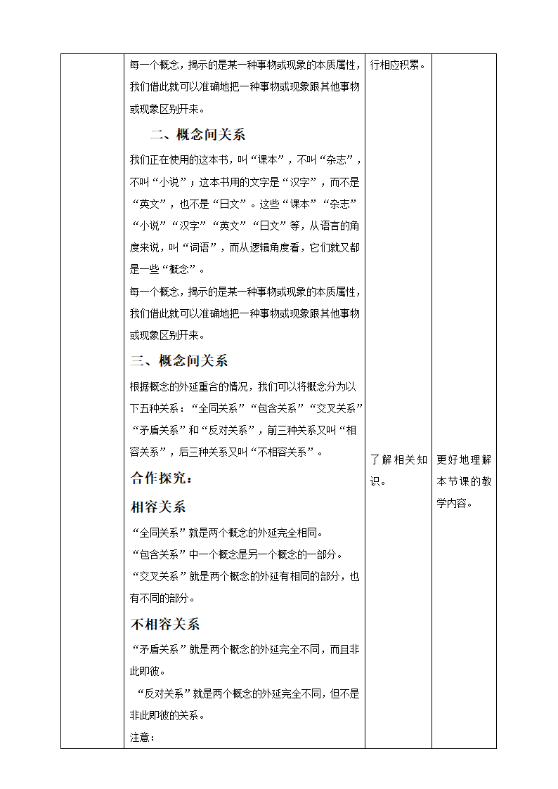 统编版语文 选择性必修上册发现潜藏的逻辑谬误教案（表格式).doc第2页