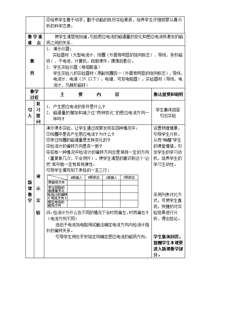 人教版物理 选修3-2 第四章 第三节 .楞次定律 教学设计.doc第2页