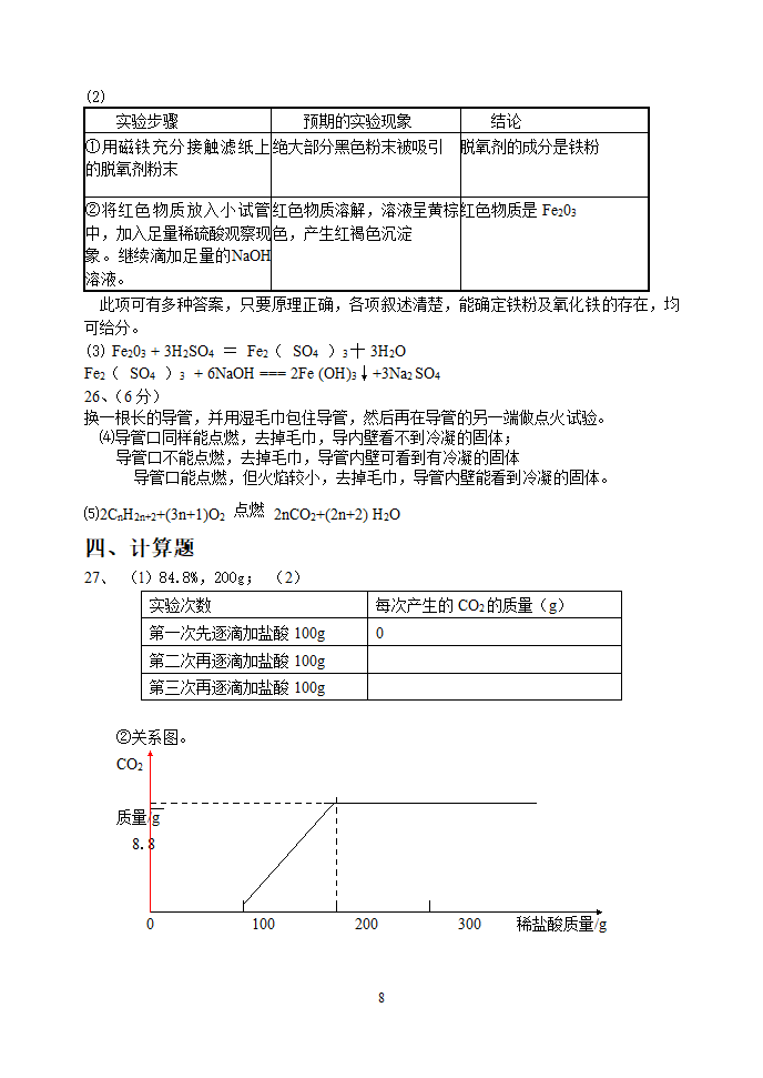 2004~2005学年九年级化学竞赛试卷[下学期].doc第8页