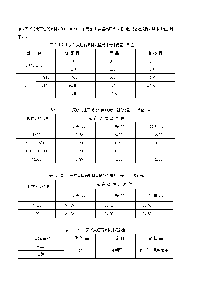 石材幕墙工艺.doc第4页