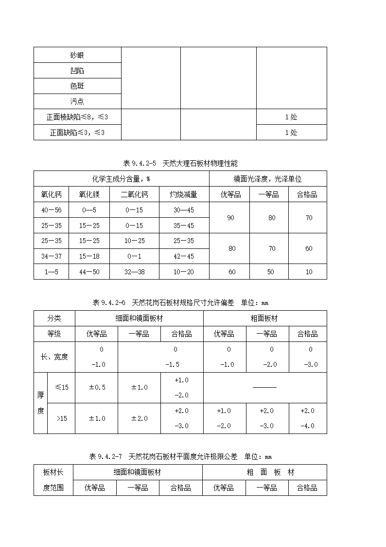 石材幕墙工艺.doc第5页