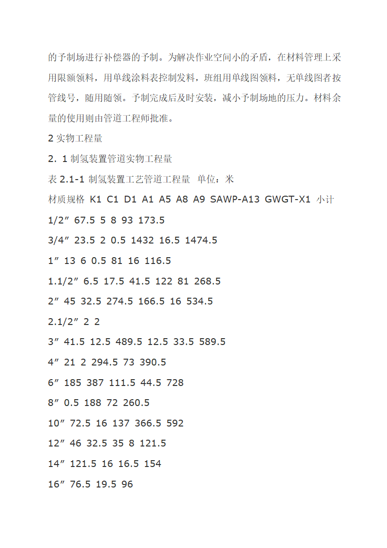 工艺管道工程施工组织设计.doc第2页