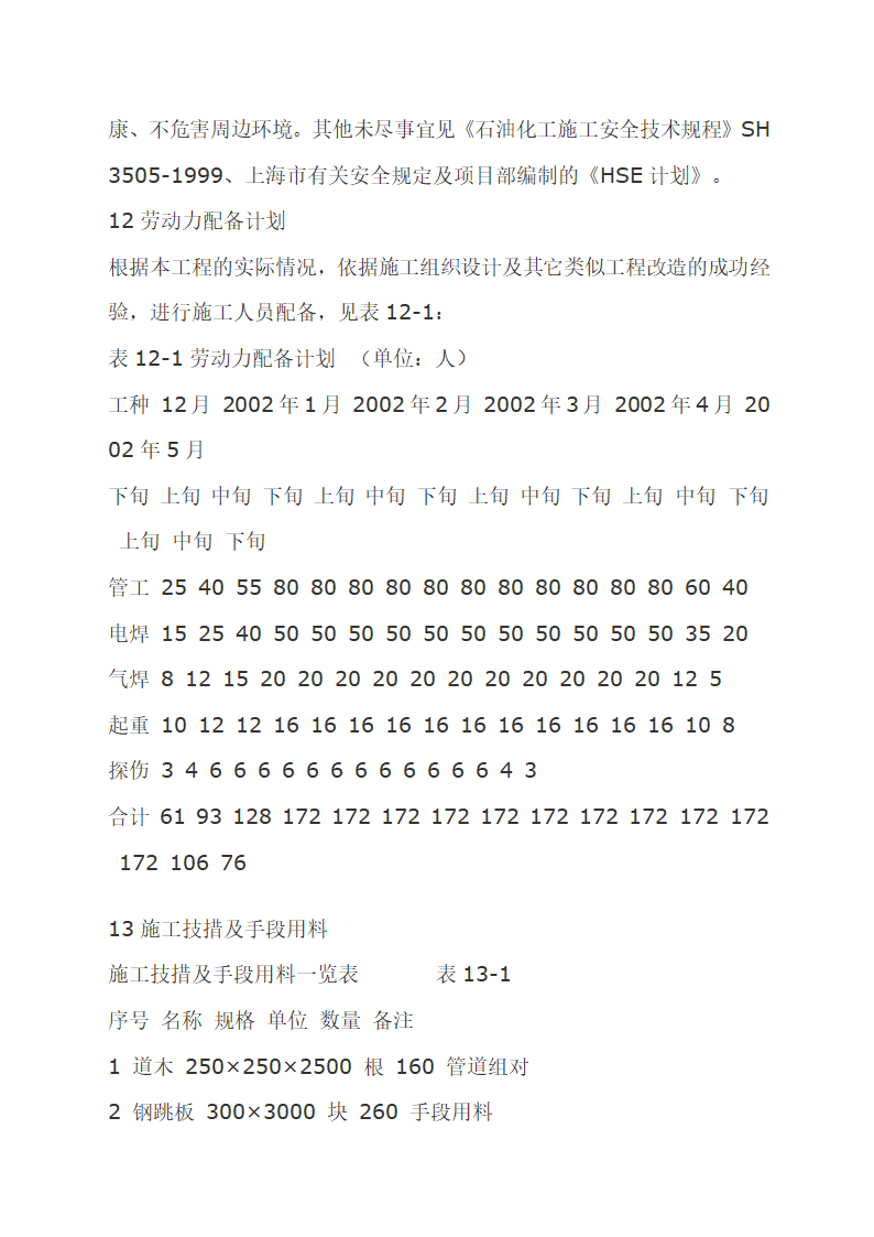 工艺管道工程施工组织设计.doc第27页