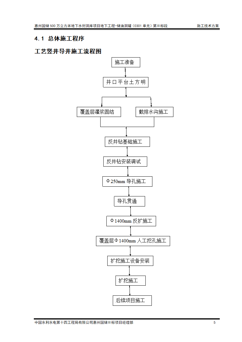 工艺竖井开挖支护施工技术方案清楚明了.doc第5页