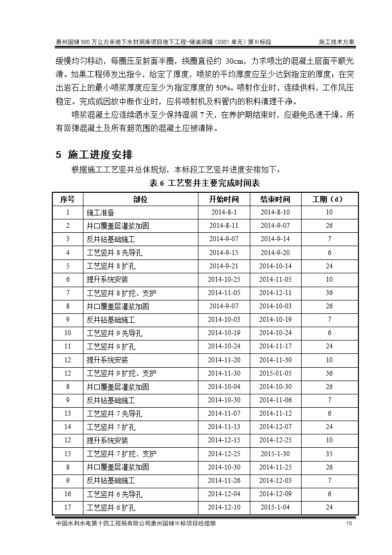 工艺竖井开挖支护施工技术方案清楚明了.doc第15页