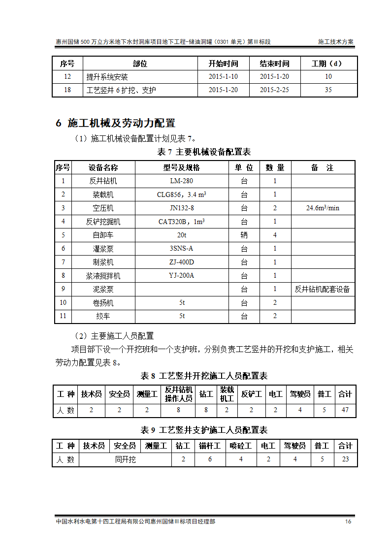 工艺竖井开挖支护施工技术方案清楚明了.doc第16页