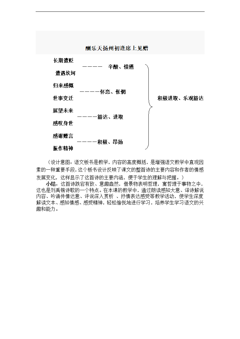 语文七年级上语文版5.17《酬乐天扬州初逢席上见赠》说课稿.doc第4页